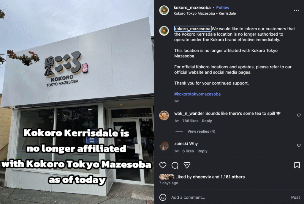 Kokoro terminates affiliation with Kerrisdale franchise